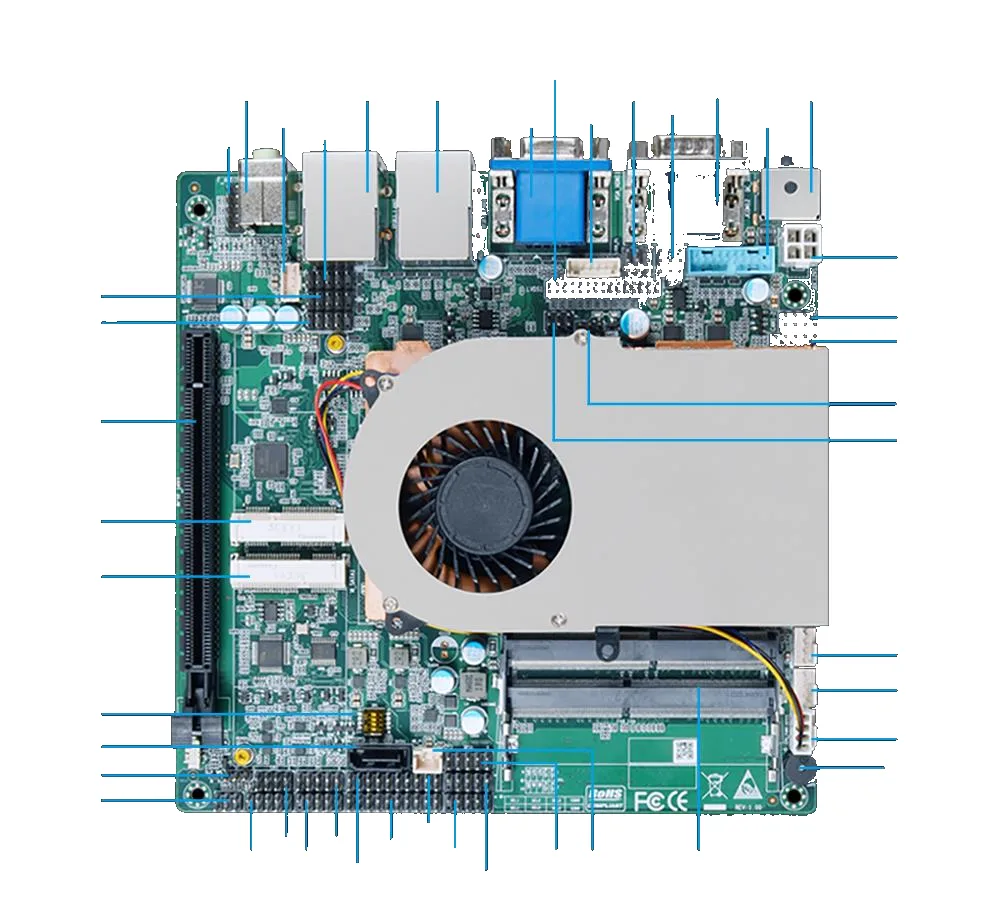 ITXD20B industrial motherboard view 4